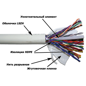 TWT UTP cable, 25 pairs, Cat. 5e, LSZH, 305 meters, white